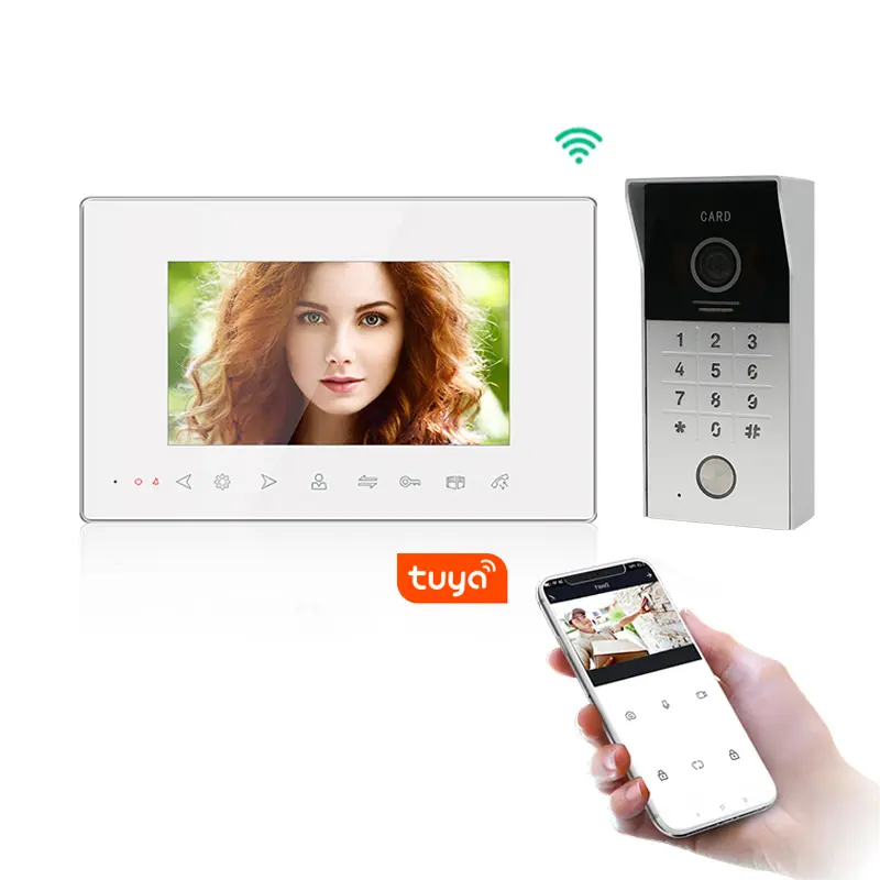 WiFi Video Door Phone -Works with Smartphone by App Tuya
