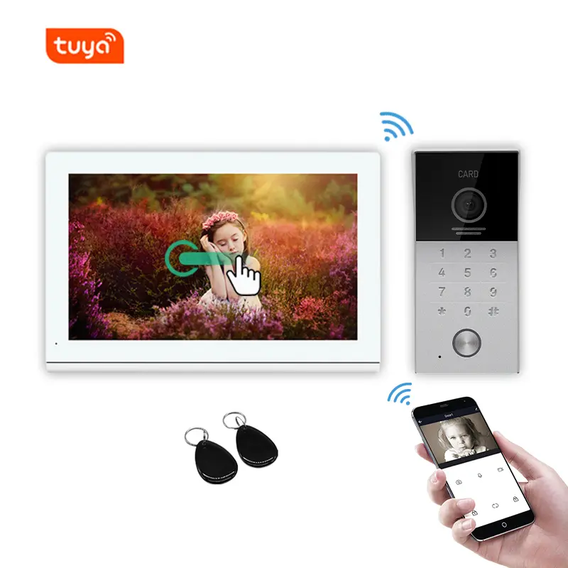 IP Video Intercom With Keypad And RFID For Single House