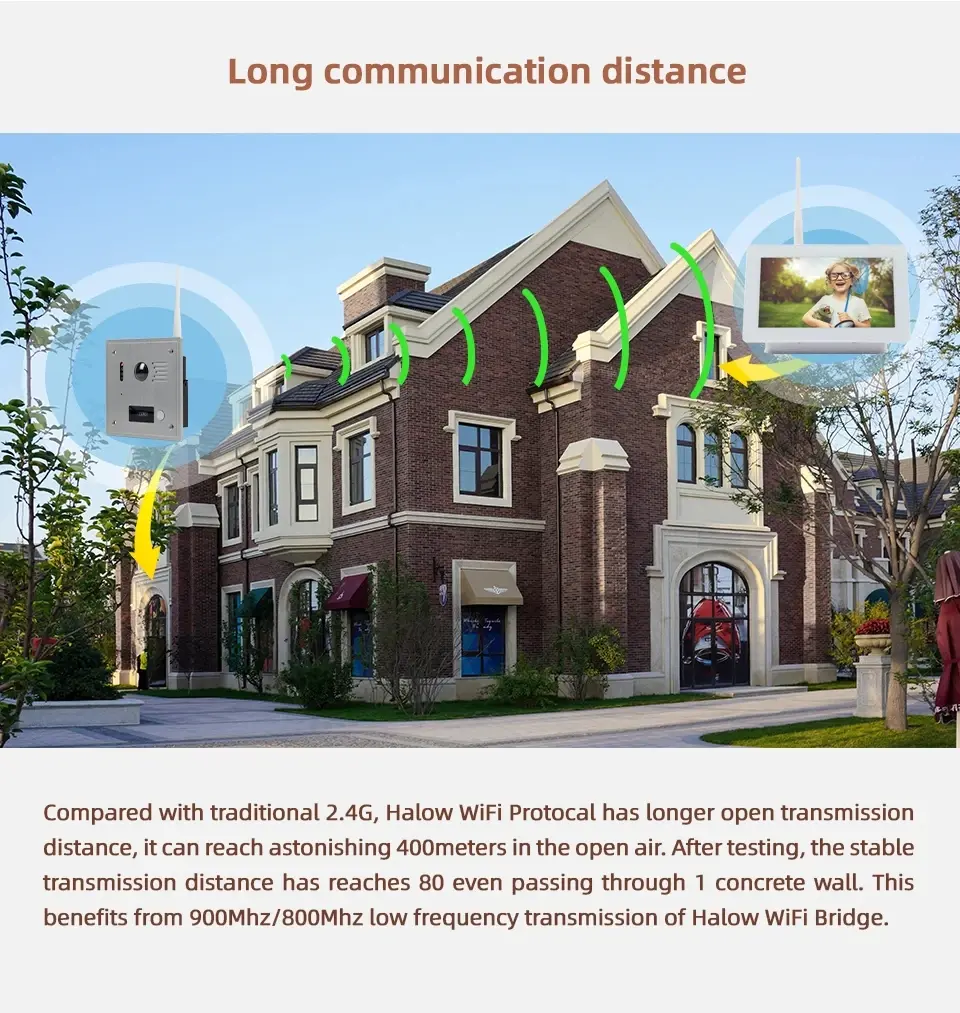 Wireless IP WiFi video intercom doorbell (5)3t0