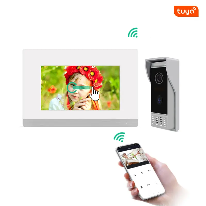 4 Wire Video Intercom-394n