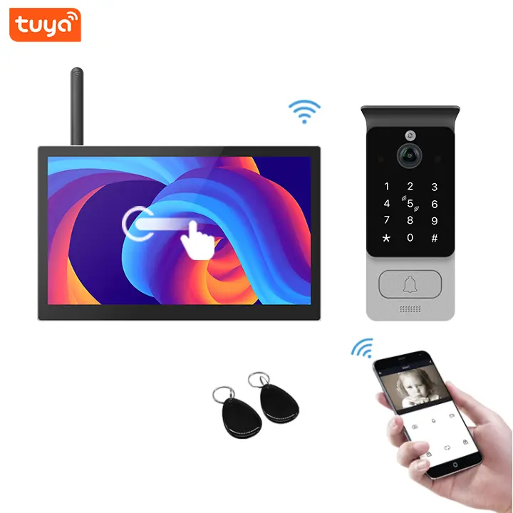2 wire IP Video Intercom 