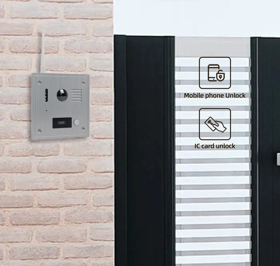 Wireless IP WiFi video intercom doorbell (8)69x