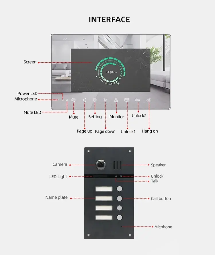 1080p ip video intercom (3)ypz