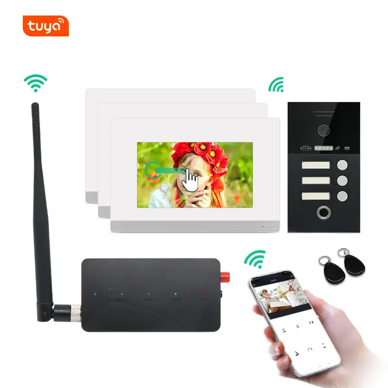 True Wireless Ip VideoIntercom System(App: Tuya)