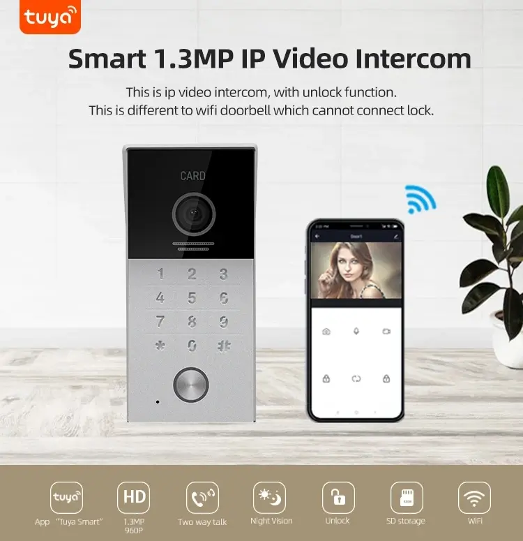 rfid access and keypad camera doorbell (1)ifw