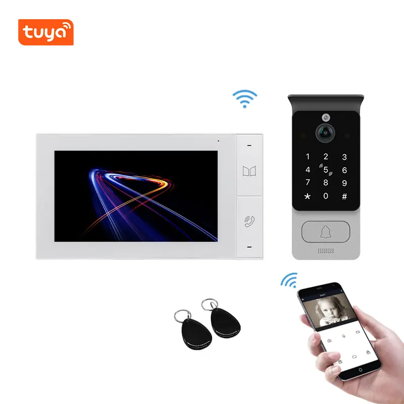 DHCP DIY IP door phone kit