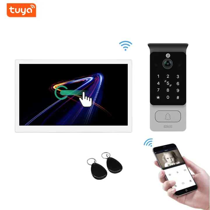 2 wire IP Video Intercom 