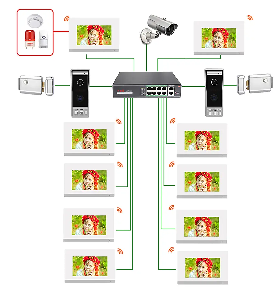 4wire video intercom (9)vrw