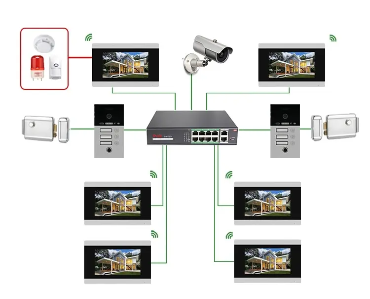 two way audio intercom camera video porter (8)9pf