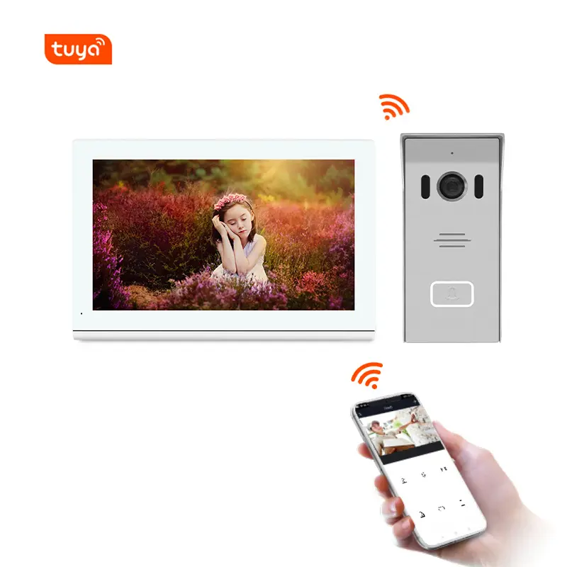 Smart video door entry system For single house