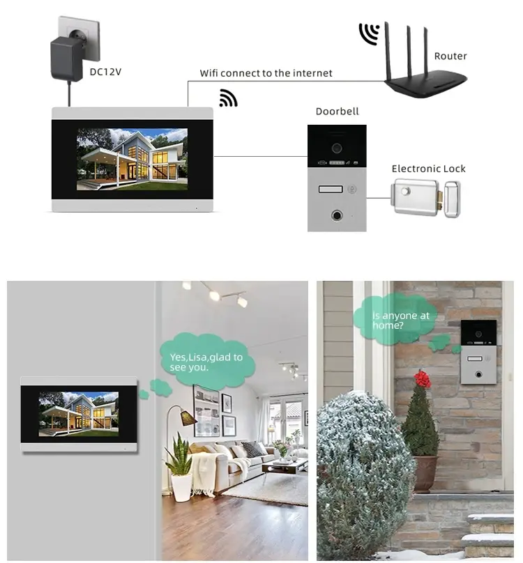 two way audio intercom camera video porter (4)vbz