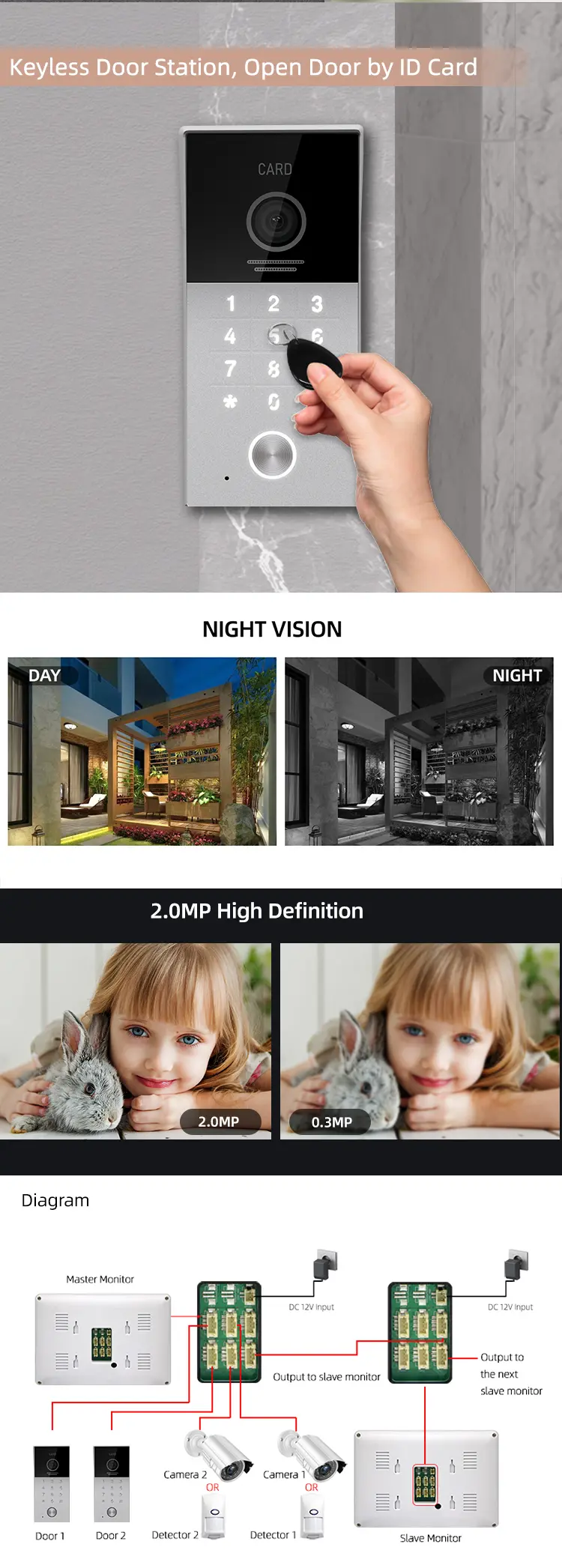 225LPC-+751_03p8m