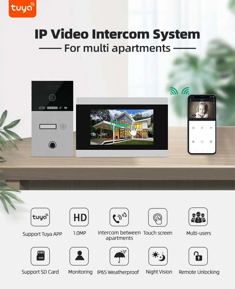 two way audio intercom camera video porter (1)eq9