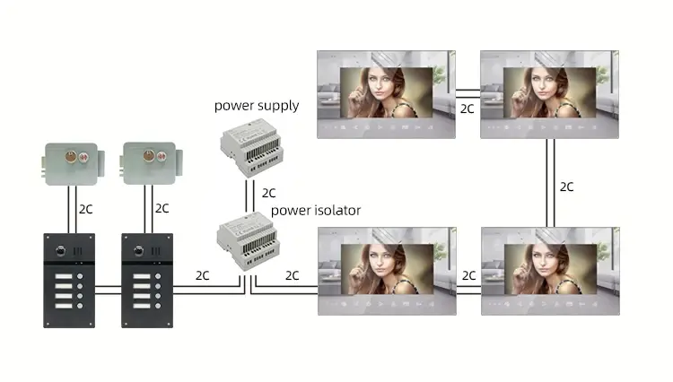 1080p ip video intercom (9)p3y