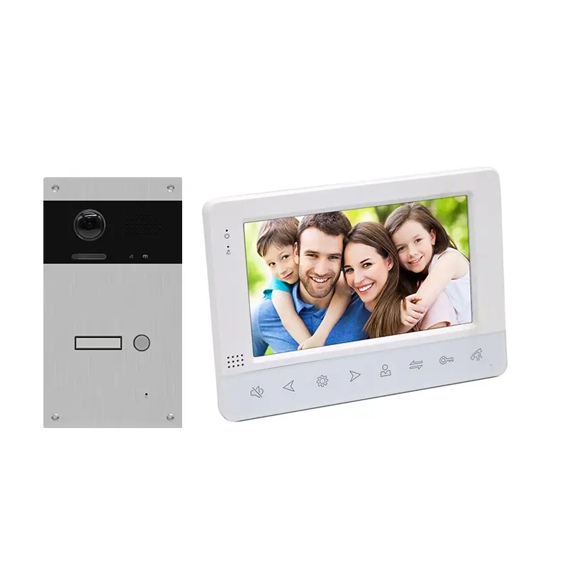 4wire video intercom