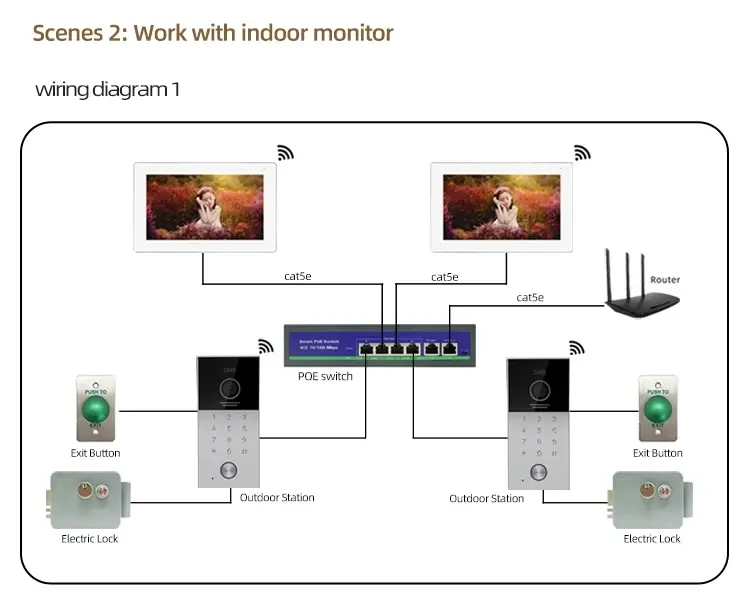 rfid access and keypad camera doorbell (13)226