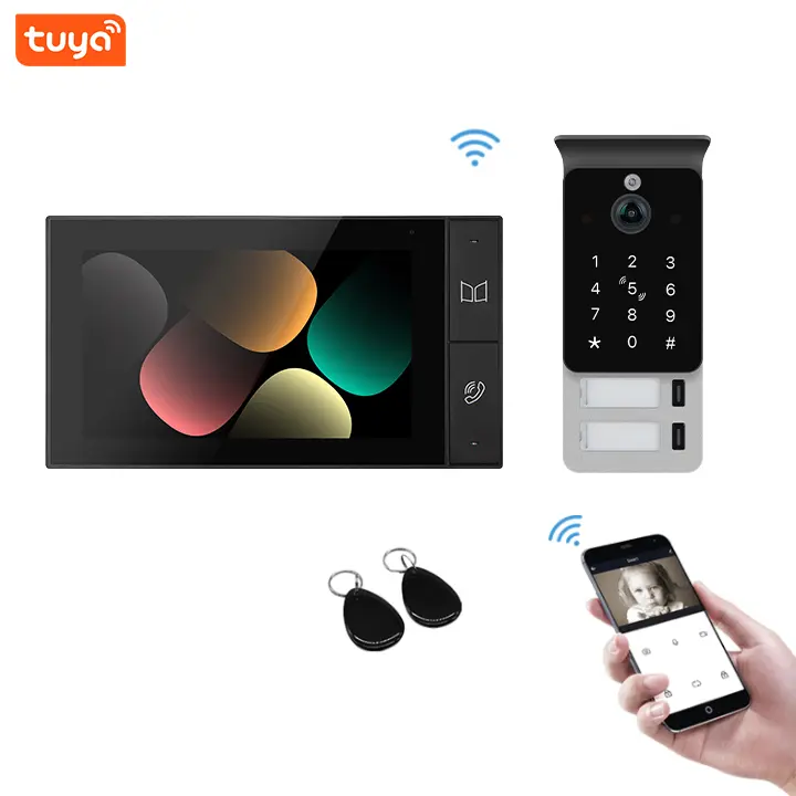 DHCP IP Video Intercom