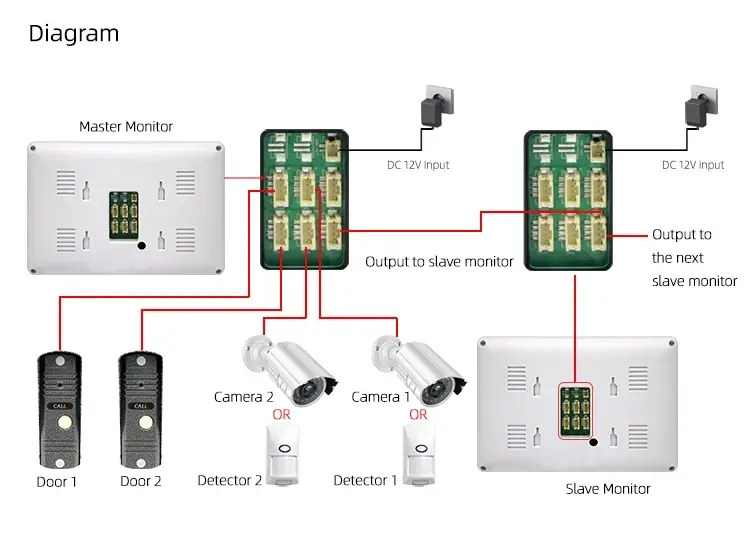 960P AHD Video Door Phone Video Door (7)vd6