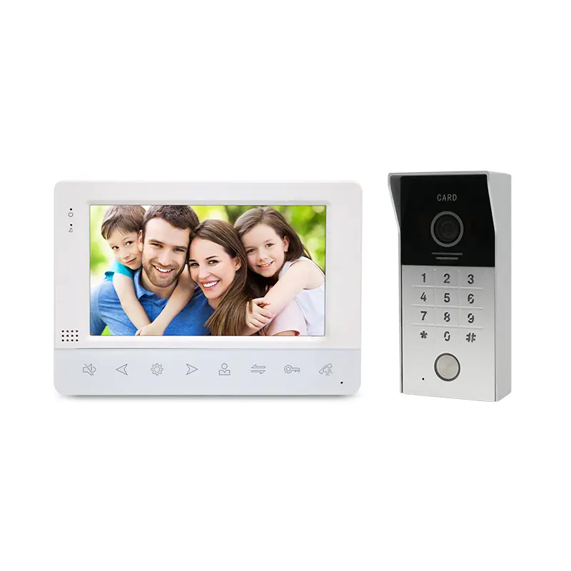4 wire video intercom