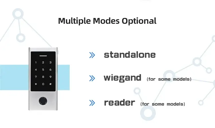promotion standalone access (5)2rh
