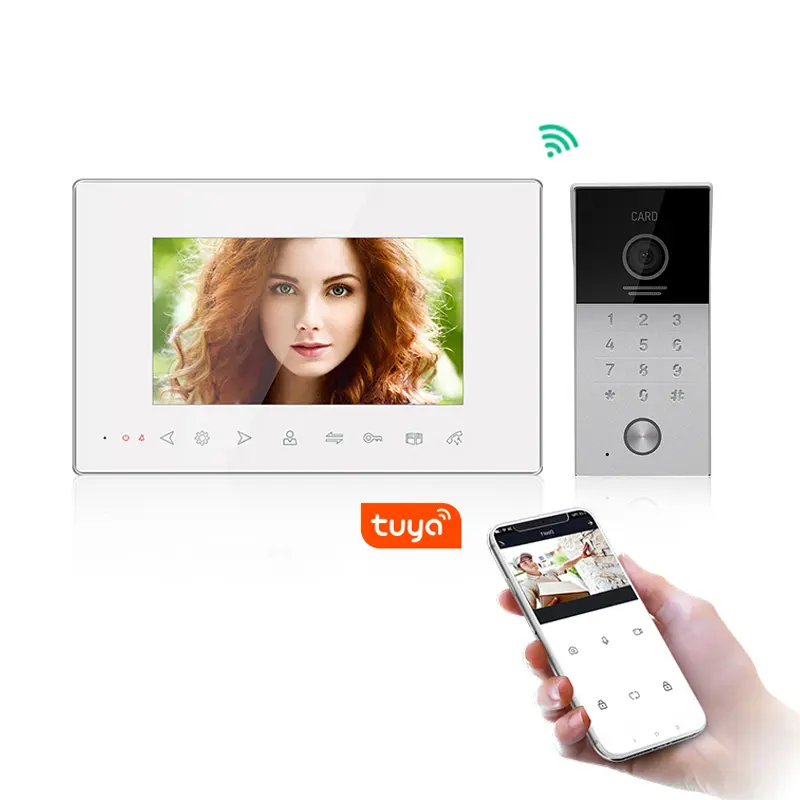 WiFi Video Door Phone -Works with Smartphone by App Tuya