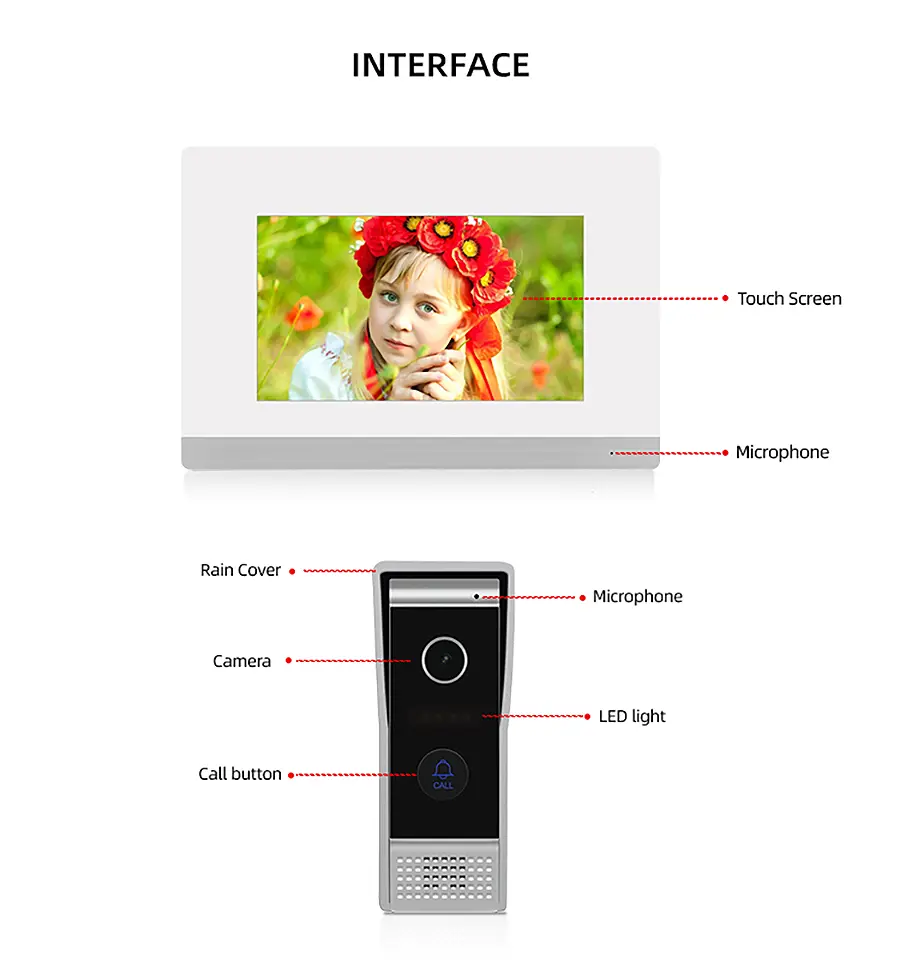 4wire video intercom (7)cni